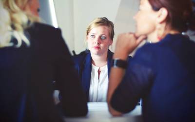 Six‑step disciplinary procedure every HR team should use